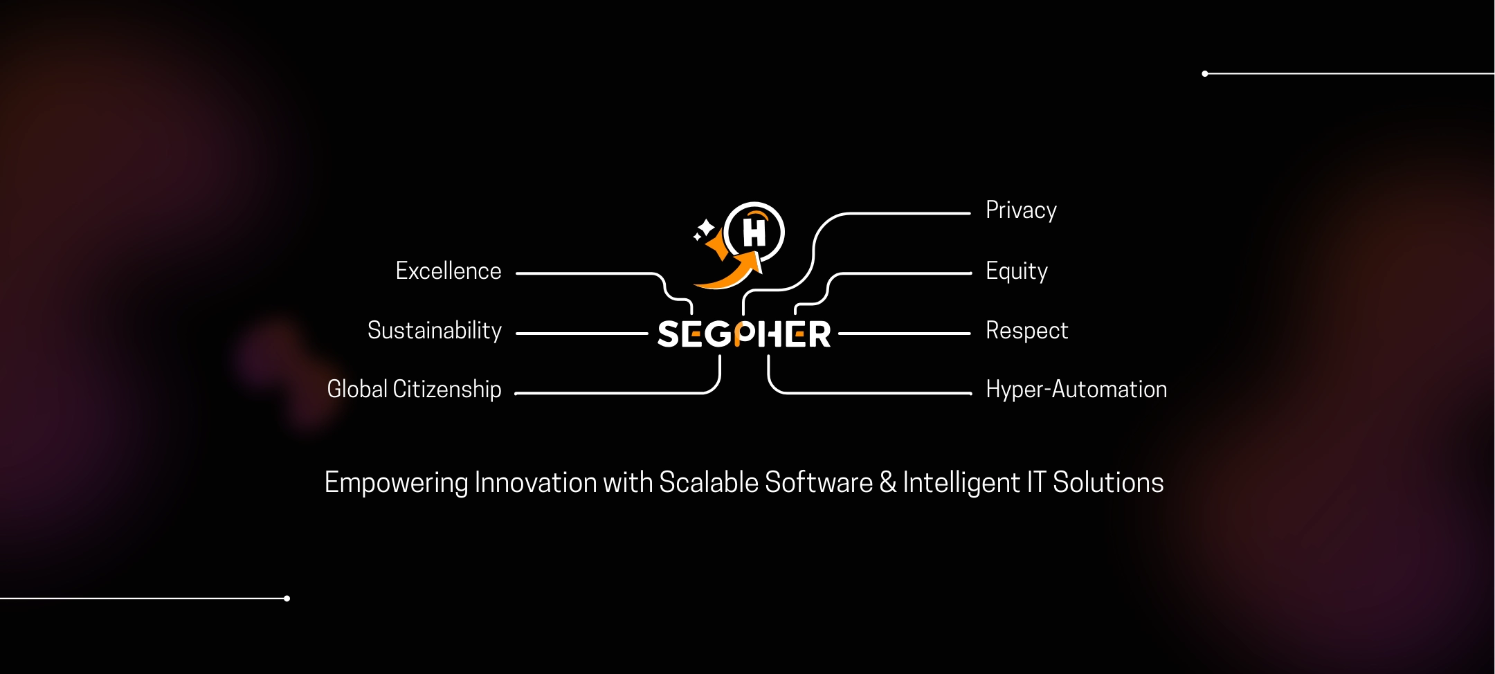 SEGPHER - Empowering Innovation with Scalable Software and Intelligent IT Solutions.webp